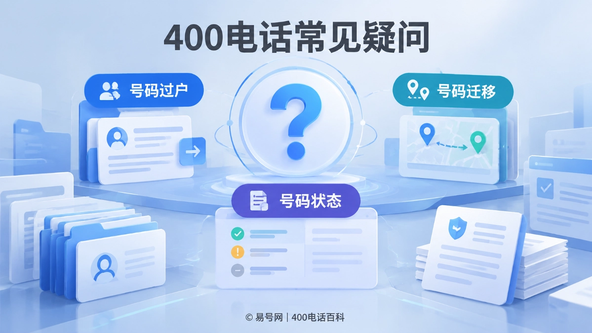400电话常见疑问解答