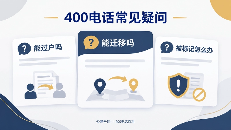 400电话常见疑问解答图，聚焦能过户吗、能迁移吗、被标记怎么办