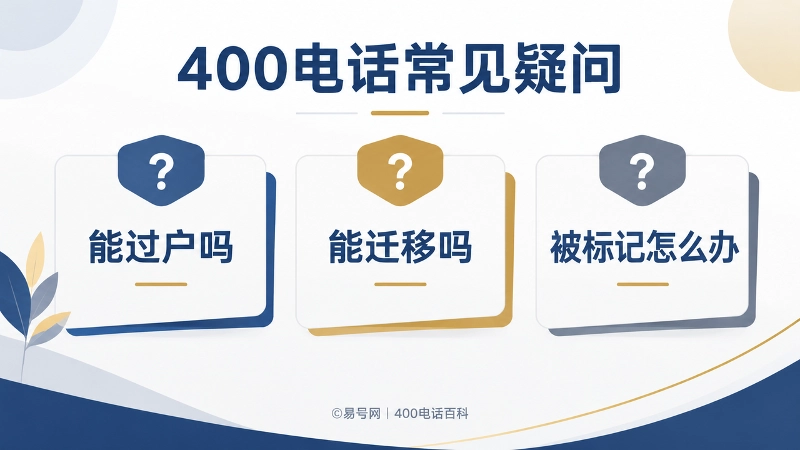 400电话常见疑问解答图，包含能过户吗、能迁移吗、被标记怎么办三个问题