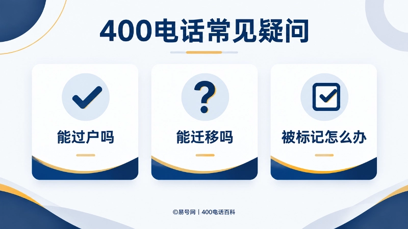 400电话常见疑问解答图